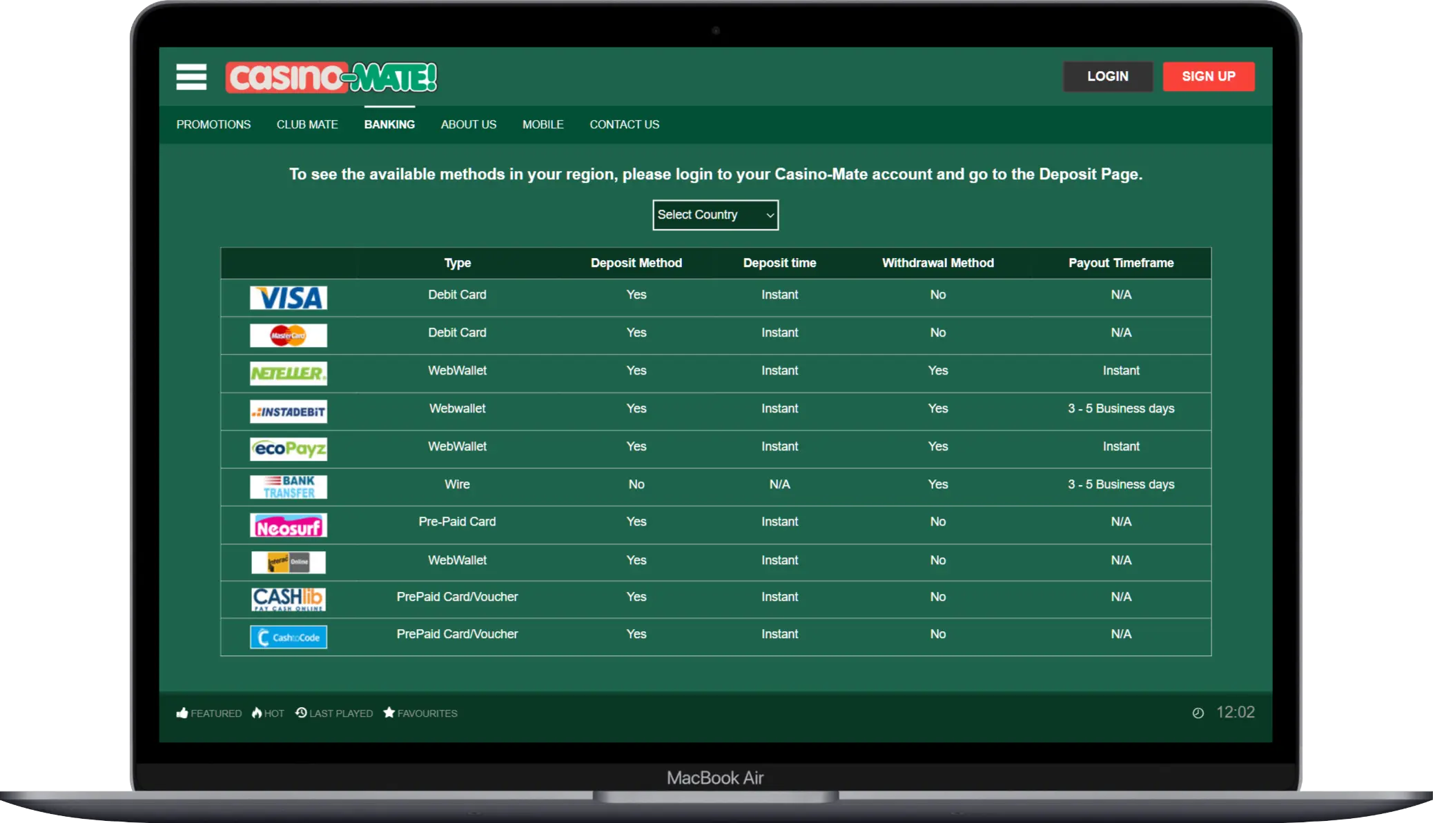 Deposit Methods Casino Mate Deposit Methods