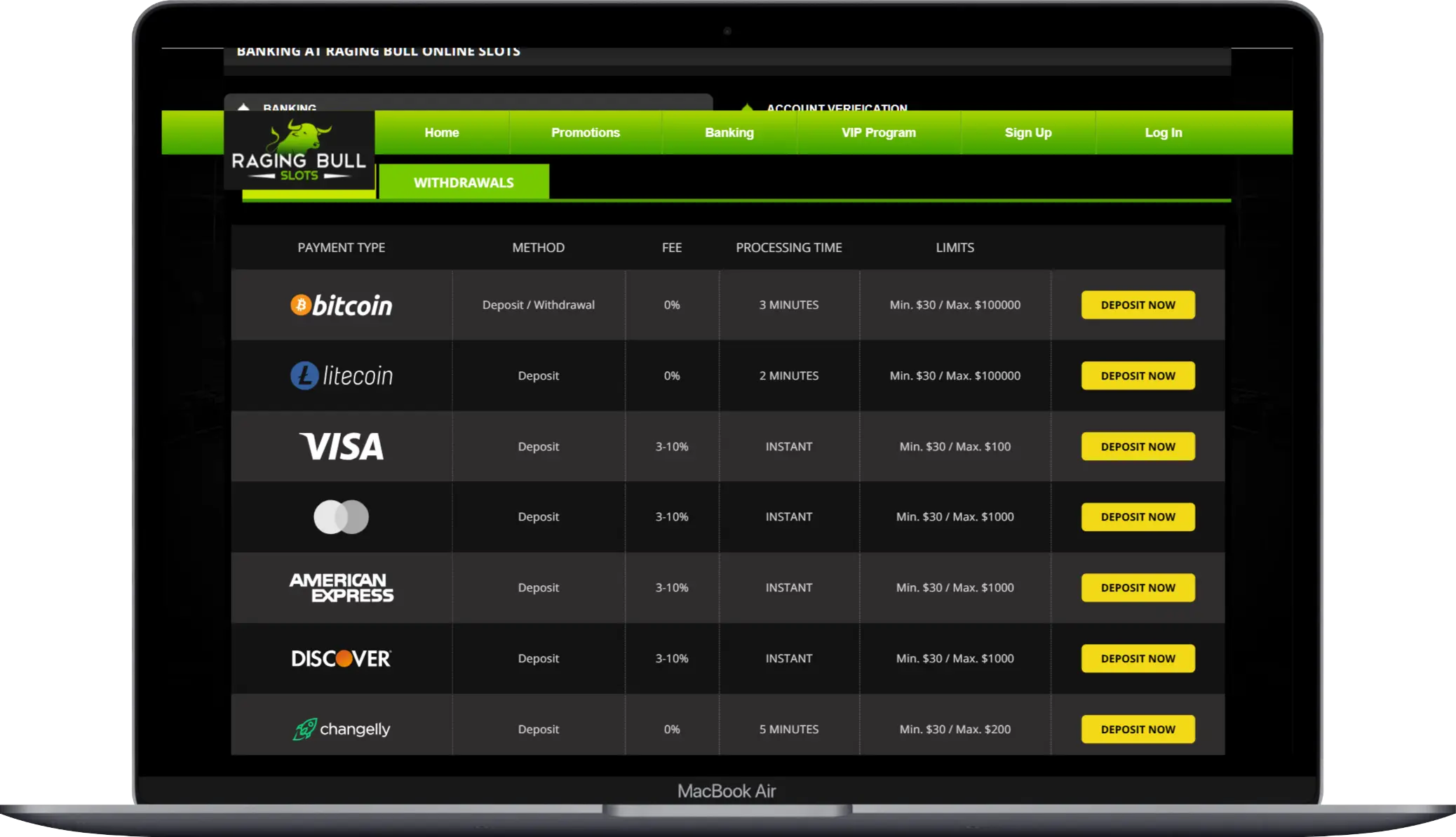 Available Payment Methods at Raging Bull Casino Raging Bull Casino Payment Methods